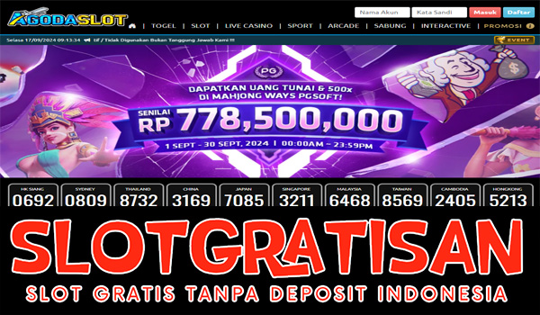 Agodaslot Freebet Gratis Rp 15.000 Tanpa Deposit